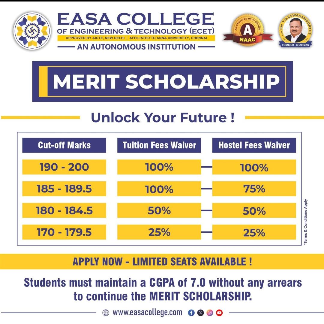 Admission Enquiry form banner