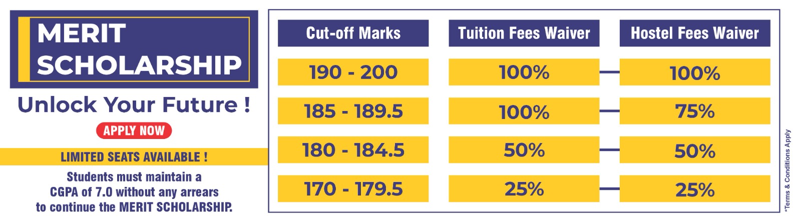 Admission Enquiry form banner